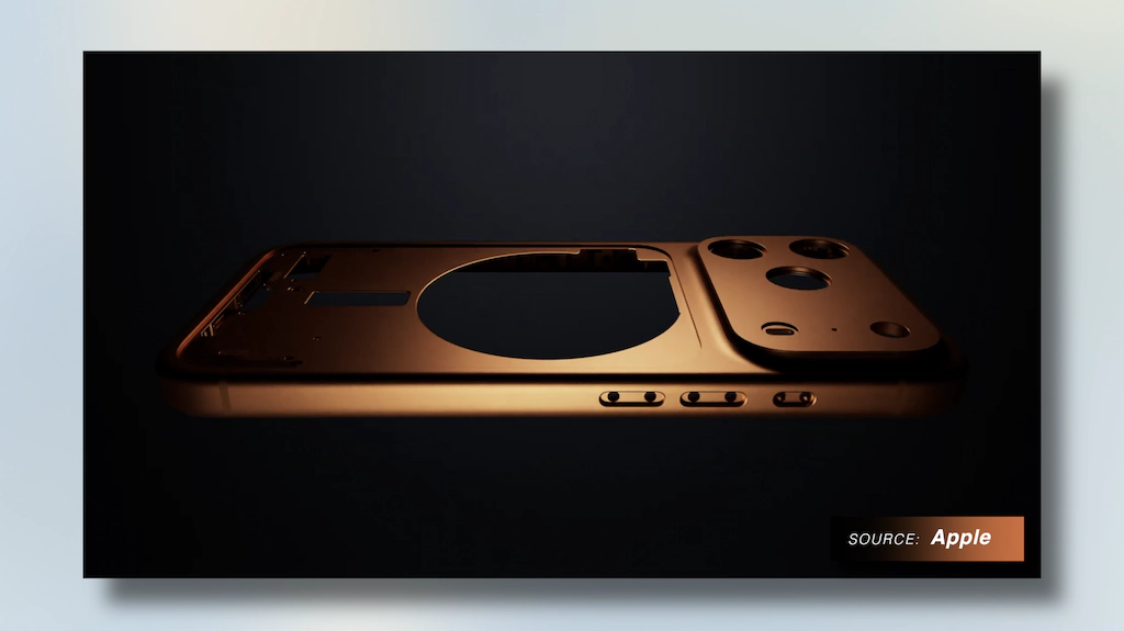 Apple odsłania wreszcie karty: nowy iPhone 17 będzie hitem!